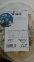 Macedoine traiteur