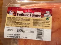 Poitrine Fumée