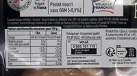 Filets de Poulet jaune fermier