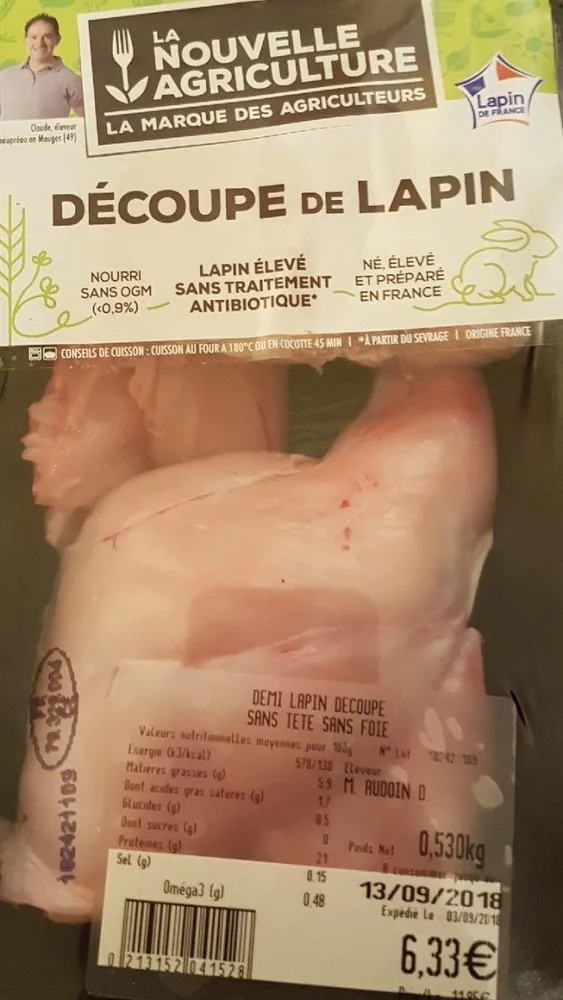 Découpe de lapin