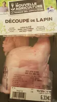 Découpe de lapin