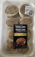 Chicken Breast Medallions