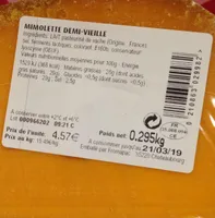 Mimolette