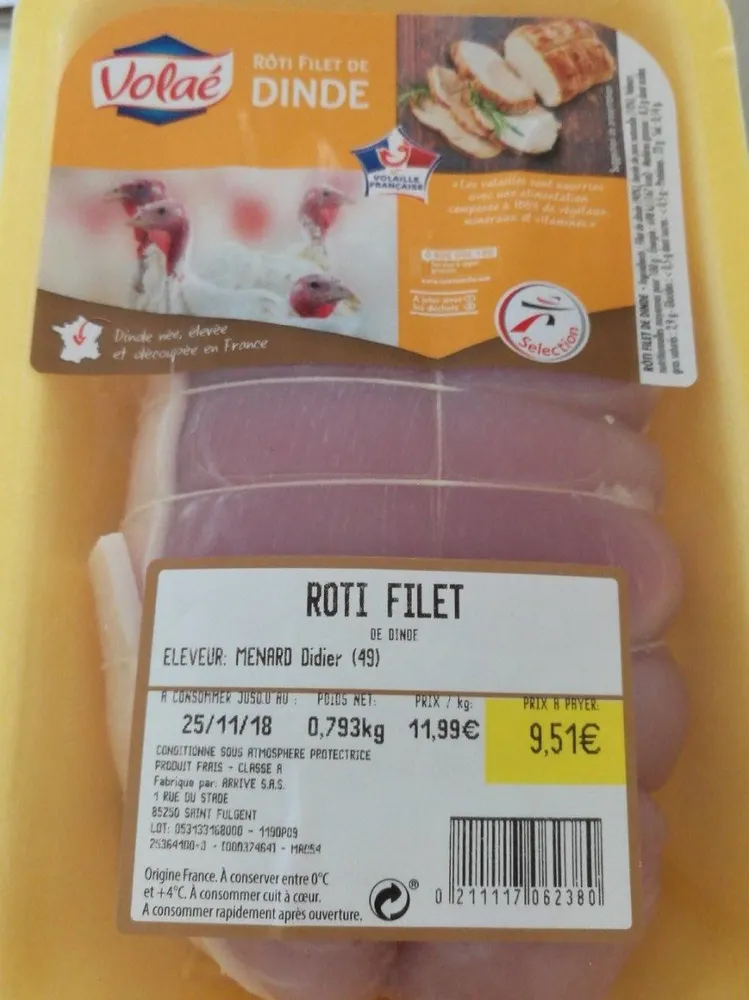 Rôti filet de dinde