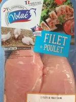 Filet de poulet blanc