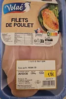 Filet de poulet
