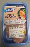 Filets de poulet