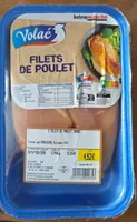 Filets de poulet