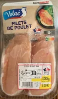 Filet de poulet