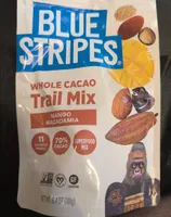 whole cacao trail mix