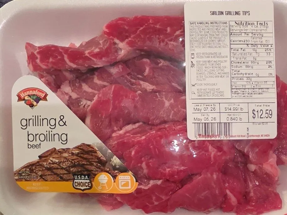 Sirloin Grilling Tips