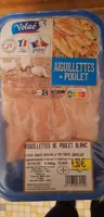 Aiguillette de poulet