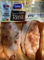 Filets de Poulet Rôtis