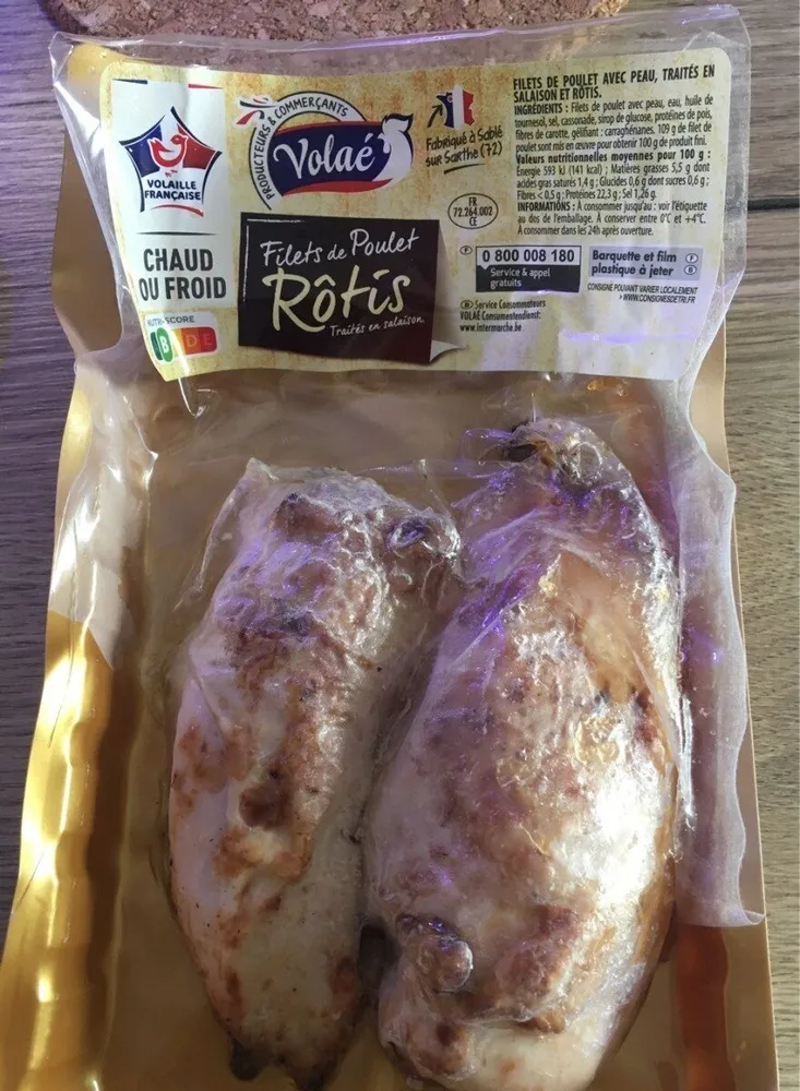 Filets de poulet rotis