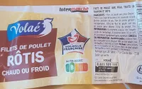 Filets de poulet rôtis