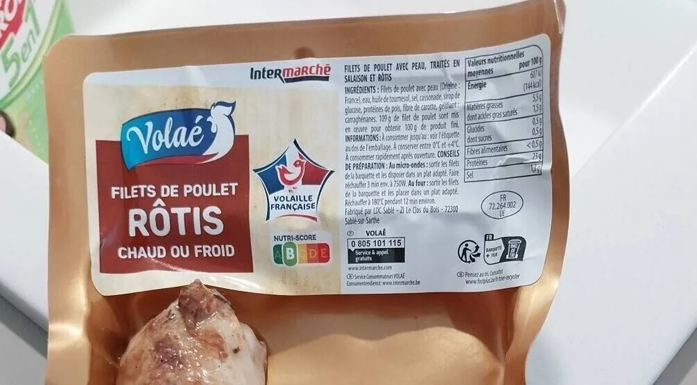 Filets de poulet rôtis