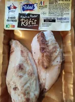 Filets de Poulet Rôtis