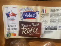 Filets de poulet rôtis