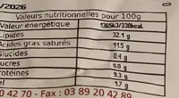 Saucisse blanche raidie