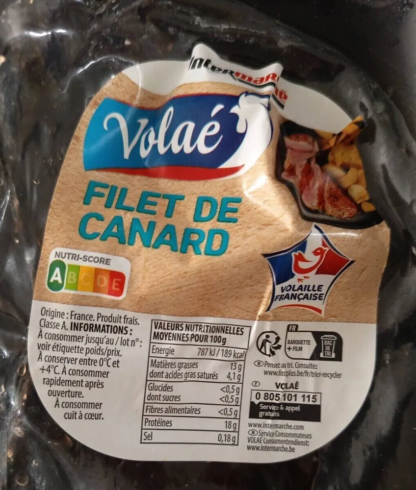 Filet de canard