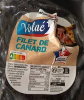 Filet de canard