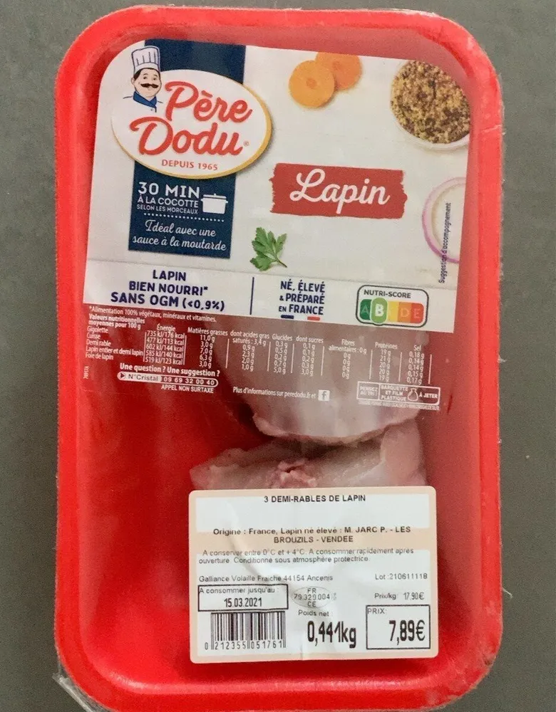 Râbles de lapin