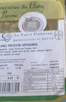Le farci poitevin
