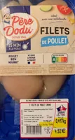 Filets de poulet