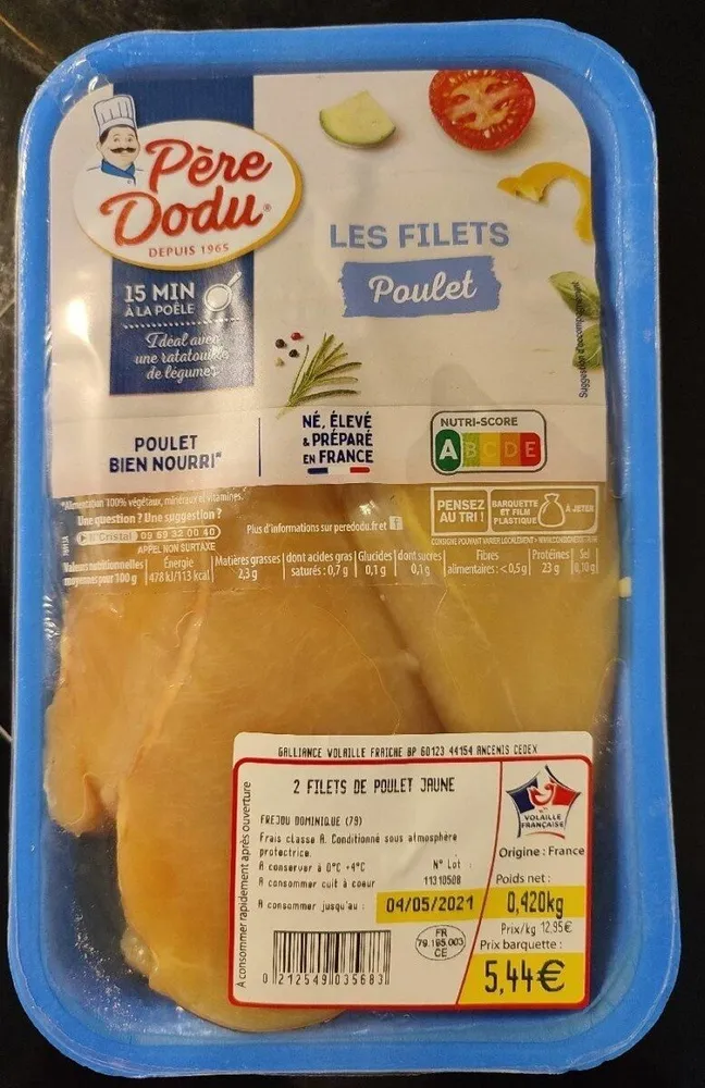 Les filets Poulet