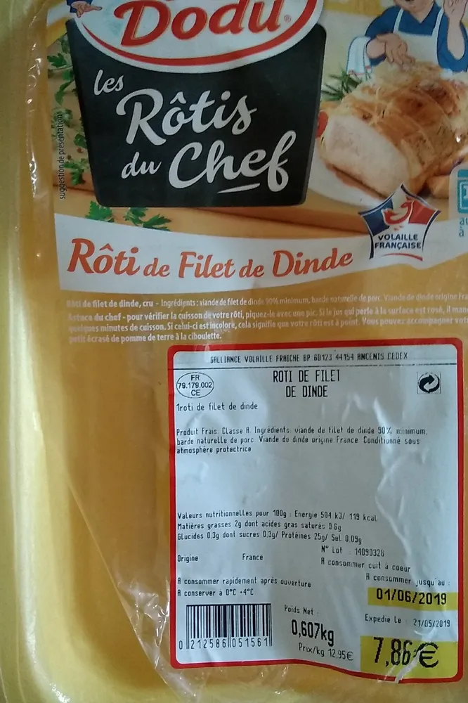 Rôti de filet de dinde