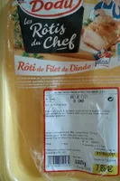 Rôti de filet de dinde
