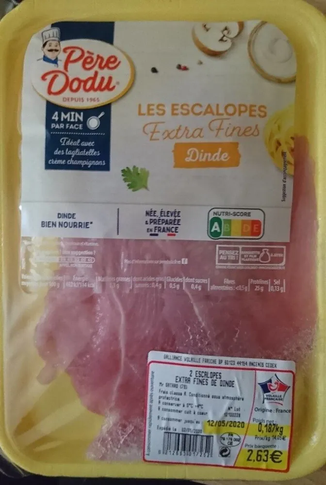 Escalope de dinde