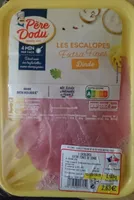 Escalope de dinde