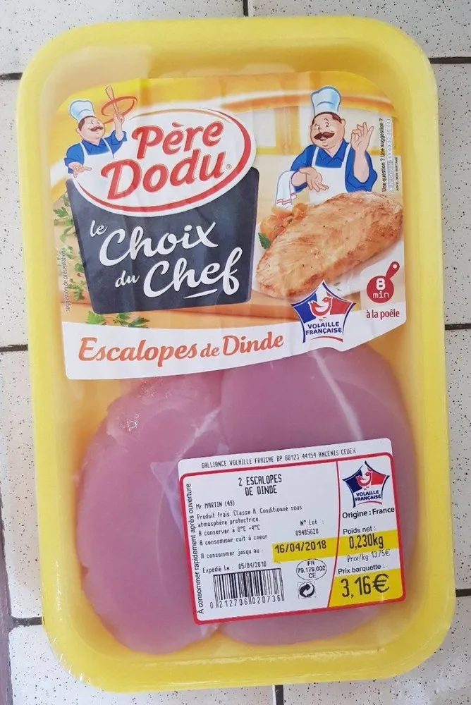 Escalopes de dinde