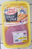 Escalopes de dinde