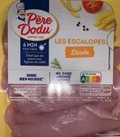 Escalopes de dinde