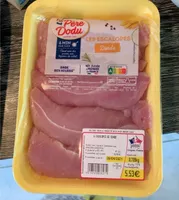 Les escalopes dinde