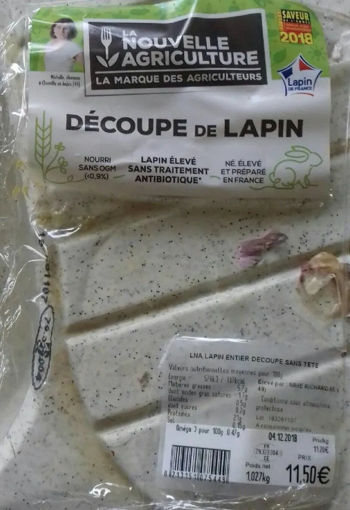 Découpe de lapin