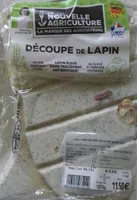 Découpe de lapin