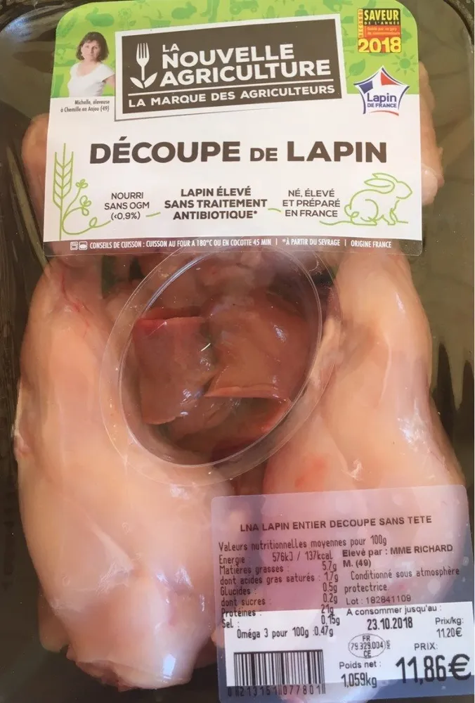 Découpe de lapin