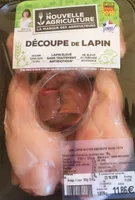 Découpe de lapin
