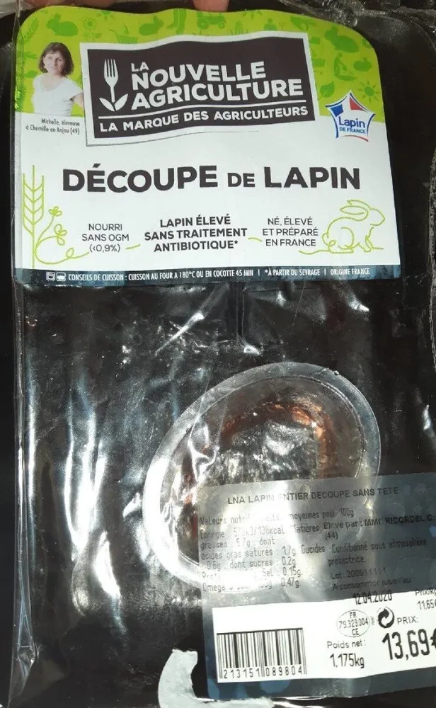 Découpe de lapin