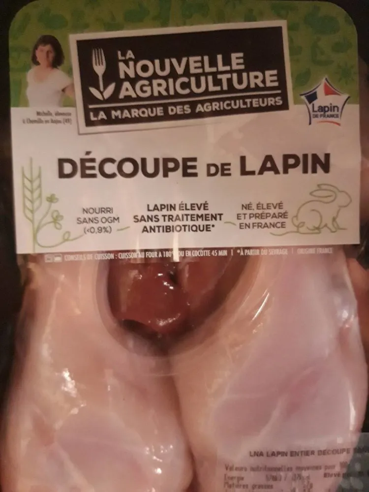 Découpe de lapin