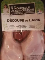 Découpe de lapin