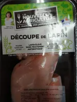 Decoupe de lapin