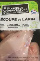 Decoupe de lapin