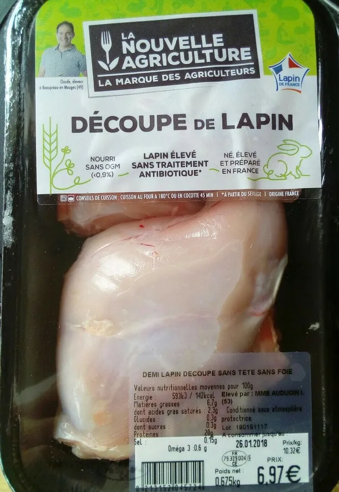 Découpe de lapin