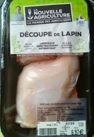 Découpe de lapin