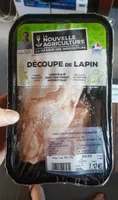 decoupe de lapin
