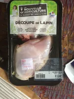 Decoupe de lapin